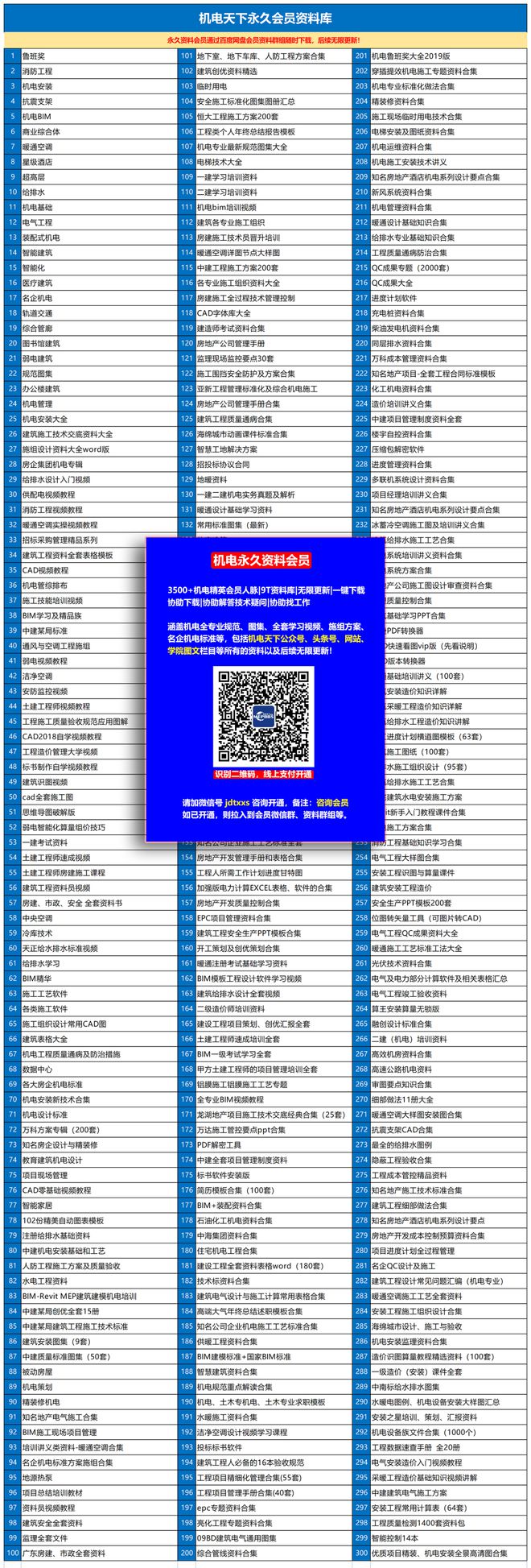 抗震支架分类_抗震支架有几种类型_抗震支架抗震等级