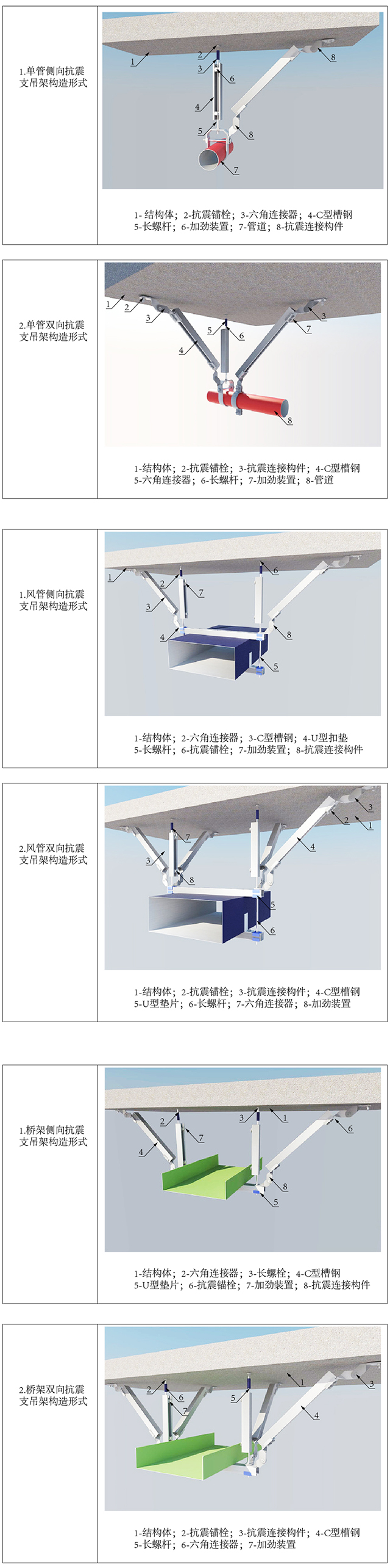 给水管抗震支架_支架水管抗震安装价格及图片_水管抗震支架安装价格